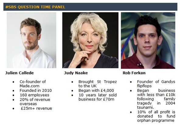 Remembering a day at the #SBS event - Azana Photo Frames