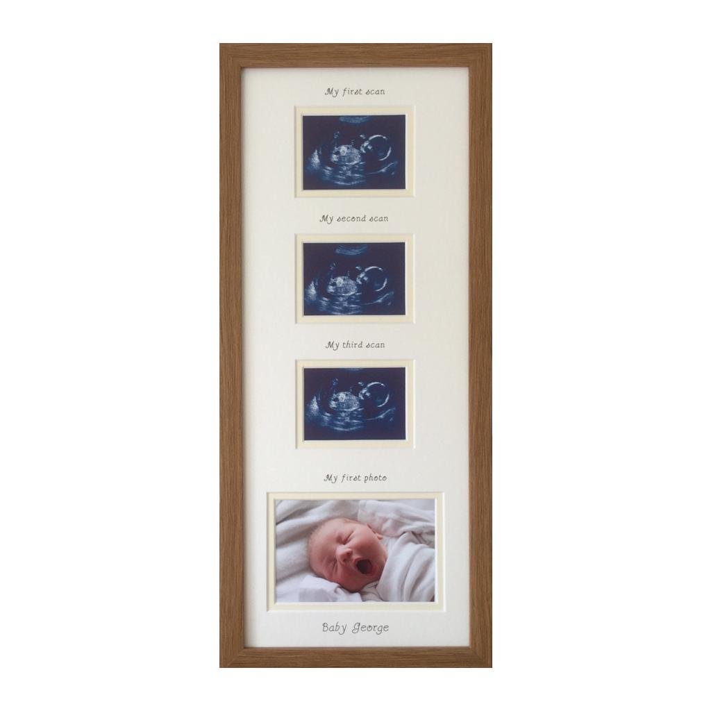 Triple Scan Mount & Frame 